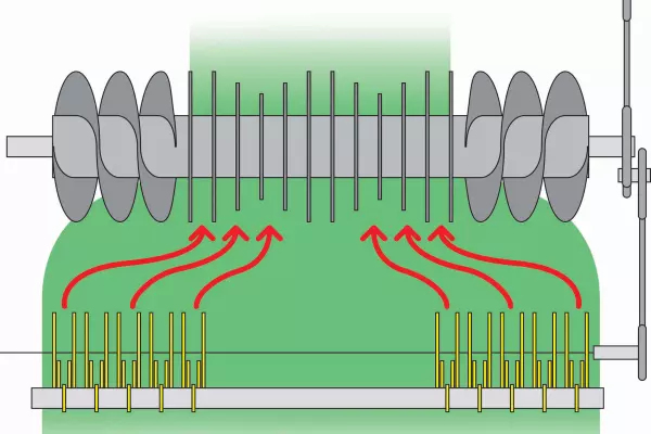 Toutes les presses KUHN, version coupante ou non coupante, sont équipées du système de ROTOR INTÉGRAL.