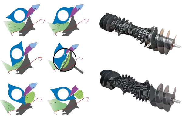 Diagramme illustrant la manière dont les rotors de coupe découpent la récolte et l’attirent dans l’ouverture de la presse KUHN. Le rotor intégral OptiCut 14. Le rotor intégral OptiCut 23.