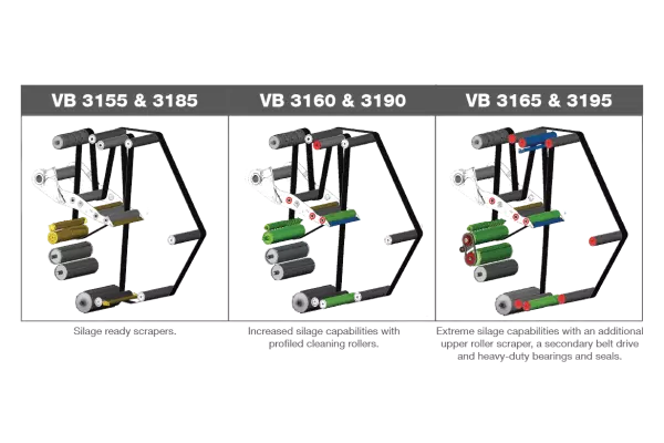 image de trois chambres de compression afin de voir les différences entre les presses de série 3100