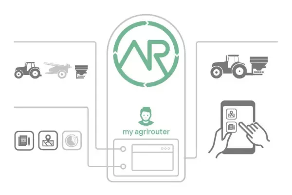 agrirouter_Uses.jpg